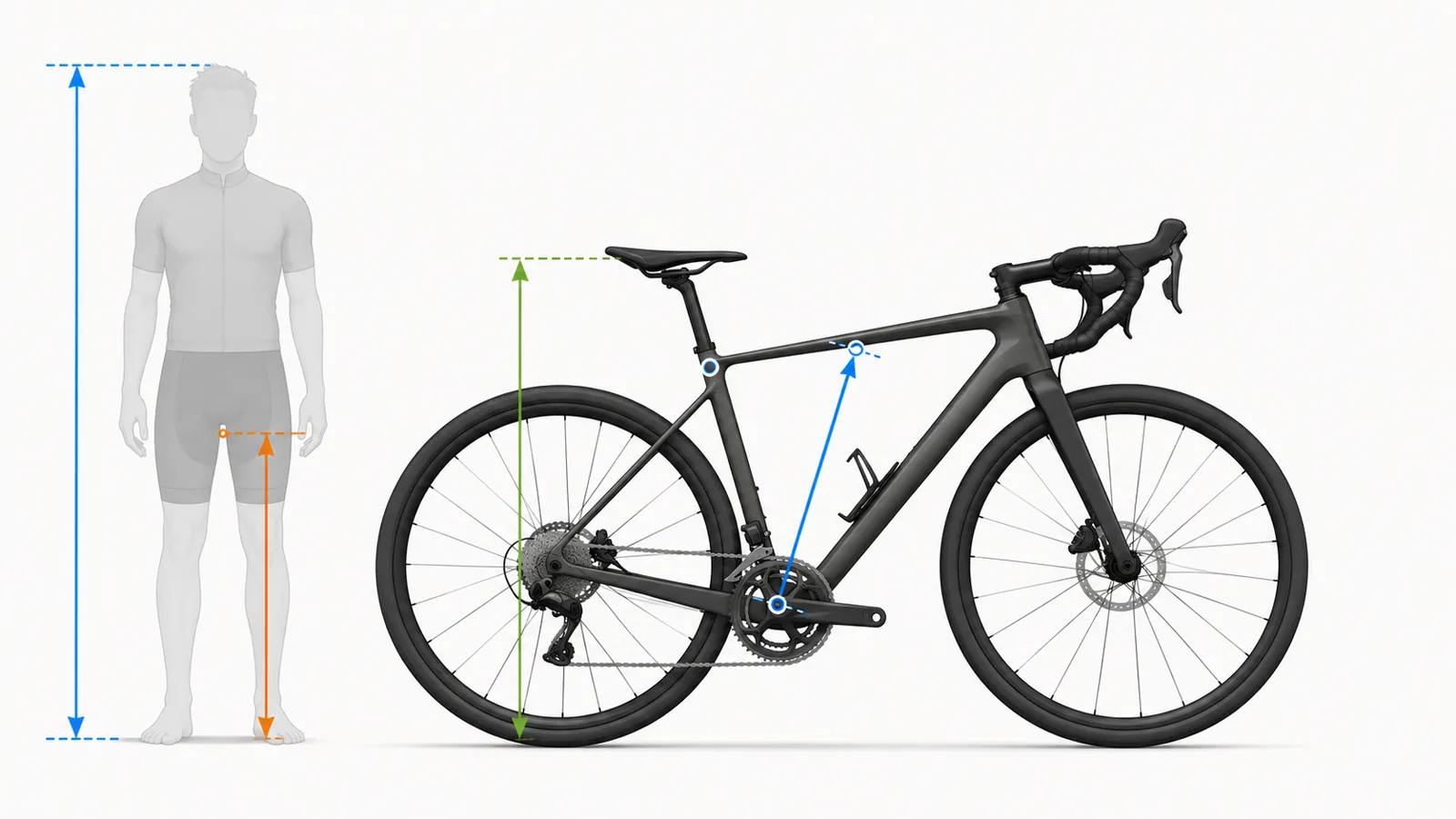 Guida taglia bici gravel